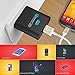 Quick Charge 2.0 Wall Charger, JDB 18W Qualcomm Quick Charger USB Adapter for Samsung Note 4, LG G4 / V10, Motorola Droid Turbo, iPhone and More (with 3Ft Micro USB Cable)-Black