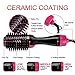 Hot Air Brush,ONME One Step Hair Dryer & Volumizer Multi-functional 3-in-1 Salon Negative Ion Hair Straightener & Curly Hair Comb include 6pcs Plastic Alligator Hair Clipsthumb 3
