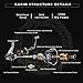 SeaKnight Rapid Saltwater Spinning Reel, 4.7:1,6.2:1 High Speed, Max Drag 33Lbs, Smooth Fresh and Saltwater Fishing Reel