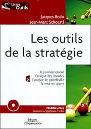 Les  outils de la stratégie