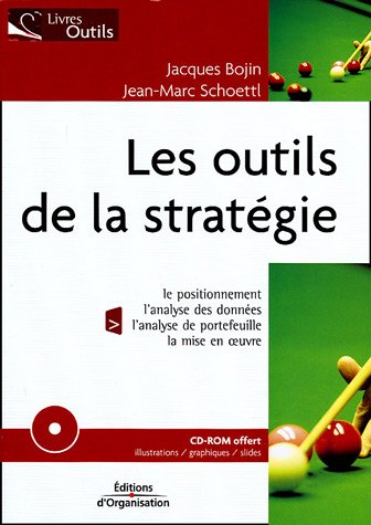 Les  outils de la stratégie