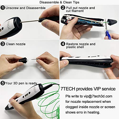 7TECH 3D Pen for Kids Adults with 180 Feet PLA Filament Refills 280 Stencil Ebook Printing Printer Pen