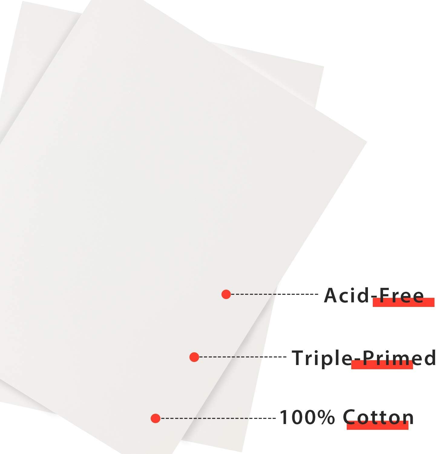 PHOENIX Artist Painting Canvas Panels - 18x24 Inch / 6 Pack - Triple Primed Cotton Canvas Boards for Oil & Acrylic Painting: Everything Else
