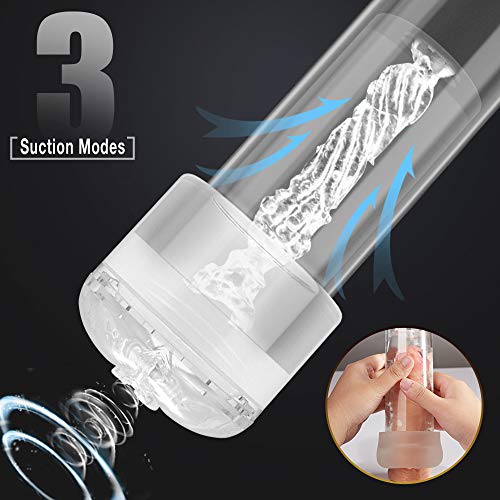 Electric Male Masturbator Cup with Powerful Suction - 2 in 1