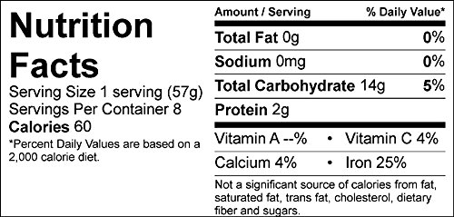 3 Fu+Dog+Garden+Lemongrass+Cymbopogon