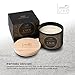 Lavender Vanilla Scented Aromatherapy Candles for Relaxation, 3 Wick Candle Large Soy Candles for Home Scented, Great Gifts for Women, Stress Relief Candles, Housewarming, Birthday, Anniversary