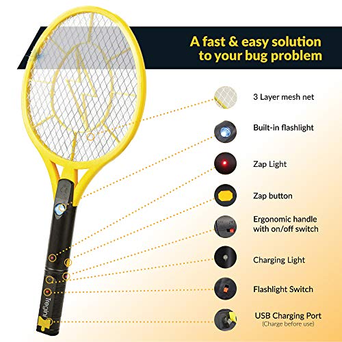 Mosquito Swatter China Exchange,buy China Direct From Mosquito Swatter Factories At Alibaba Com