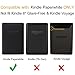 Fintie (Blue) Premium Leather Flip Folio Book Style Carry Case Paperwhite with Auto Sleep/Wake Feature 8 Colors Options