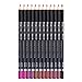 12pcs Fashion Colors Ultra Fine Lip Liner, Set of 12 Professional Waterproof Longwear Lip Liner Pencils by Sinsun