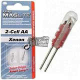Maglite Mini Bulb AA/AAA 2 Count Pack for Maglite Flashlights view 6