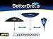 BetterBrella Golf Umbrella Deluxe 1-Click, Automatic and Reversible Open, Windproof Waterproof Double Canopy Vented Rain or Shine Umbrellas Extra Wide 41.5
