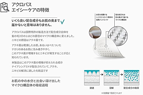 アクロパスエーシーケア 使い方 口コミ ニキビに韓国のマイクロニードル - アラサーちゃんの美容ブログ