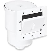 Swimline | Above Ground Pool Wall Skimmer | Thru-Wall | Standard White | Pulls floating leaves and debris off the surface before they sink and stain; complete kit in white with all hardware