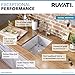 Ruvati RVH7110 Undermount 14 inch Bar Sink 16 Gauge Single Bowl - Stainless Steel
