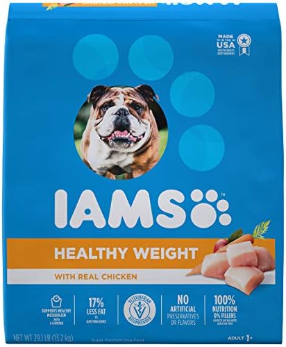 iams proactive health weight control dog food