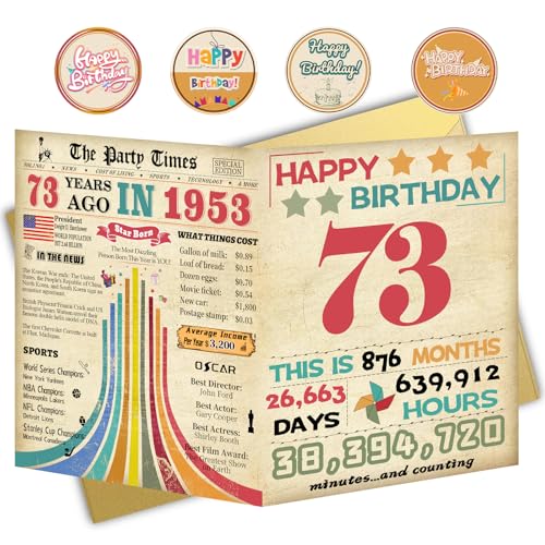 FOBELEC 73rd Birthday Card for Women Men, Honored 73 Year Old Birthday Decorations, Wisdom Years Birthday Card for Grandpa Grandma, Birthday Gifts for Mother Dad at Amazon