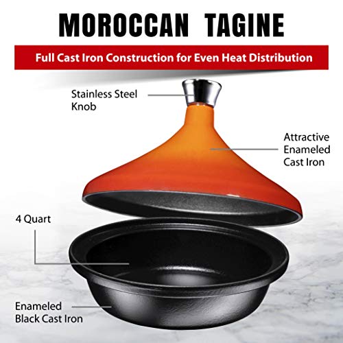 Bruntmor Cruset Tangine All Clad Tagin For Tajine Dish All Clad 4Quart