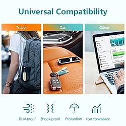 KEXIN 3 Pack 64GB Flash Drive USB Drive Thumb Drive
