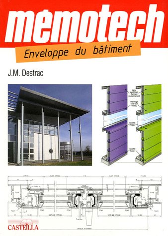 Enveloppe du bâtiment