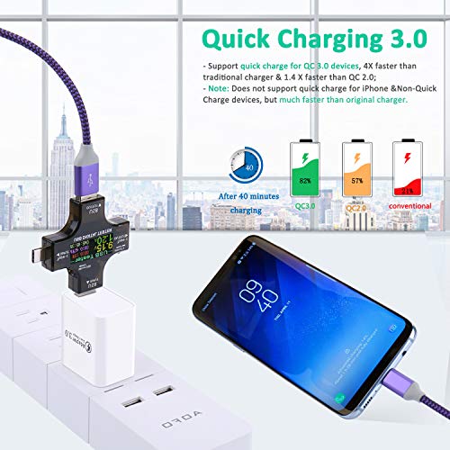 USB Wall Charger Fast Adapter, Besgoods 18W 4-Pack Wall Charger Block Home Travel USB Plug Compatibl - //medicalbooks.filipinodoctors.org
