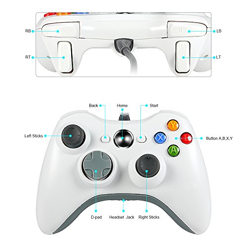 Wetoph Xbox 360 Wired Controller, XS02 PC Controller USB Gamepad Game Joystick Joypad Compatible for Microsoft 360 Console Windows PC Laptop Computer-White