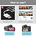 SD Card Reader, 3 in 1 Lightning to USB Camera Connection Kit SD/TF Card Reader, Trail Game Camera SD Card Reader, Lightning to USB 2.0 Female OTG Adapter Cable for iPhone & iPad