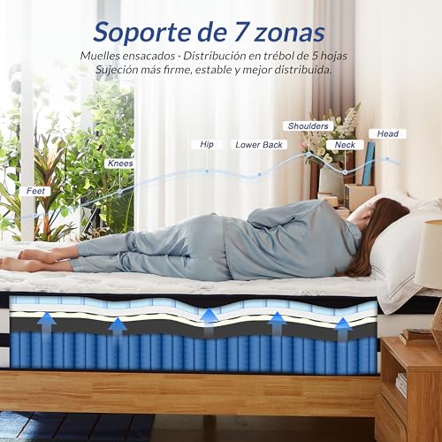 Grbsy Mattress 90 x 190 28 cm, Pocket Springs and Memory Foam Gel, Latex | 7-zone support, medium firmness, reinforced edges, breathable and stable, ideal for young people and individual apartments