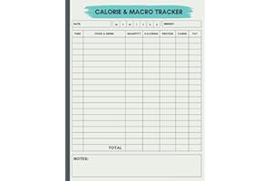 Calorie Counter Log Book & Macro Tracker: Daily Tracking of Meals, Calories, Carbs, Fat, Protein - Calorie Counting Food Diet