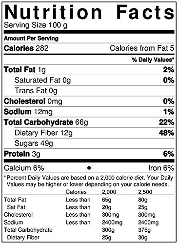 NUTS U.S. - Dried Black Mission Figs (4 LB)