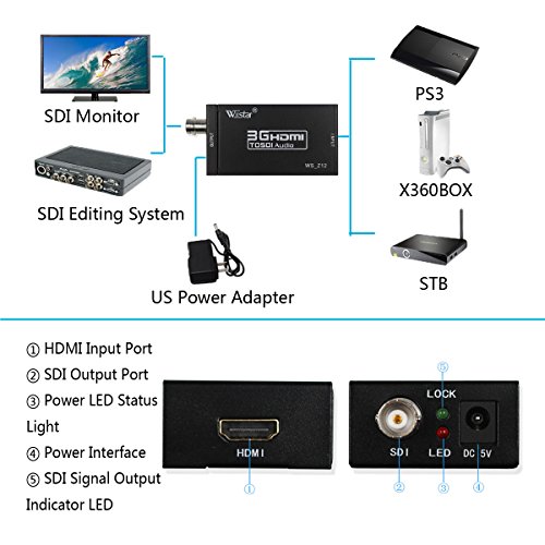 HDMI to SDI Converter HDMI to BNC Audio Video Adapter Mini 3G 1080P Support SD HD 3G-SDI with Power Supply - Thumbnail 4