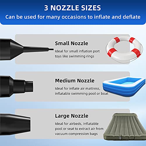Homajor Electric Air Pump Air Mattress Pump Portable Inflation/Deflation Pump with 3 Nozzles for Airbeds, Swimming Ring, Boats, Camping Inflatable Cushions, Pool Toys