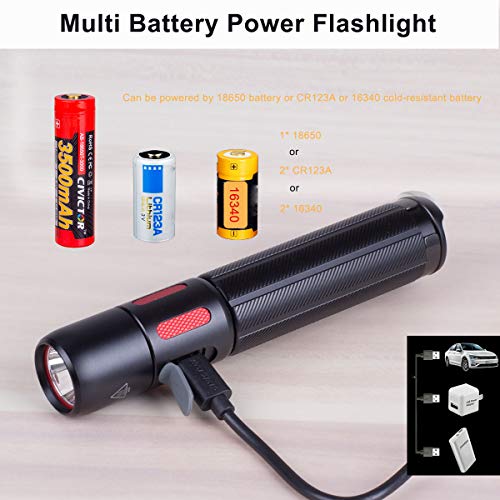 CIVICTOR USB Rechargeable High Power Flashlights Super Bright Cree Led