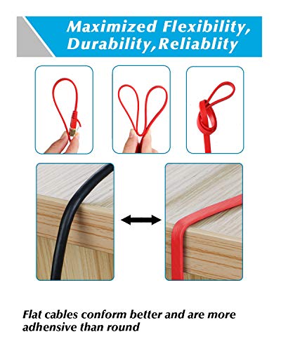 image for MATEIN Cat 7 Ethernet Cable,50 ft High Speed Solid Flat Internet LAN C