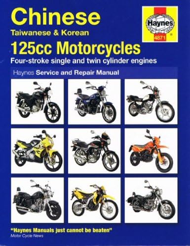 Amazon Com Haynes Chinese 125cc Motorcycles Manual Posters Prints