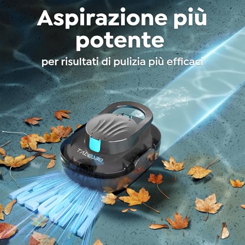 TALOSBO (2026 Upgrade) S1PRO Robot per Piscina Senza Fili, Automatica 120 Min Aspiratore Piscina Fuori Terra, Doppio Motore, Ricarica 2,5 Ore, per Piscine Fino a 100 m², Parcheggio Automatico