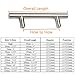 Gobrico 30 Pack Brushed Nickel Cabinet Hardware Euro Style Bar Cabinet Handles Drawer Pulls and Knobs Satin Nickel- 5