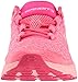 Under Armour Unisex-Child Girls' Grade School Charged Bandit 3 Running Shoe