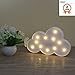 AWEHIRU Lighted Cloud Sign - LED Marquee Cloud Baby Light Nursery Lamp - Home Decor Accents - Cloud Night Lights (White Cloud)