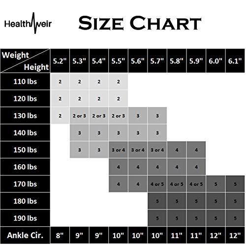 Healthweir Sheer Compression Thigh High Stockings for Women 1520 (EU