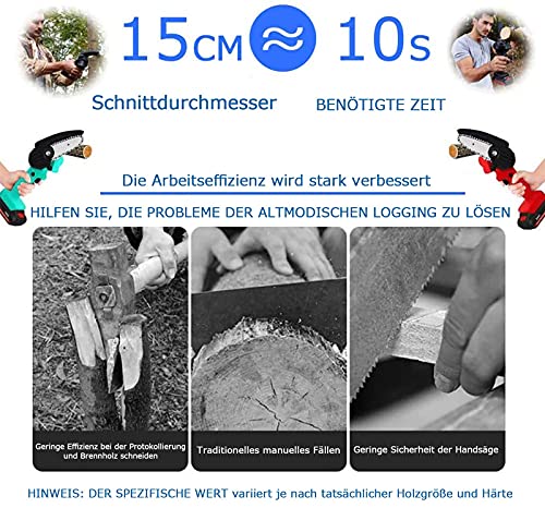 LUSTAR Kleiner Kettensägen-Akku Mit Akku Und Ladegerät, Kettensäge Mit 2 Akkus 4 Ketten Und Für Gartenbäume – Bild 6
