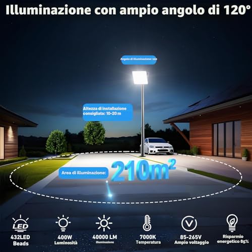 400W Outdoor LED Spotlight – 2 Pieces 40000LM Super Bright Outdoor LED Headlight with Transformer, 7000 K Cool White Outdoor Light, Waterproof IP67 Spotlights for Garages, Patios, Stadiums, Factories
