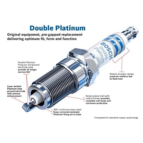 Outlet Bosch Fr6dpp332s Original Equipment Replacement Spark Plug