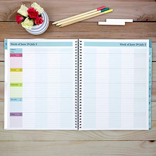 Blue Sky 20202021 Academic Year Teachers Weekly & Monthly Lesson