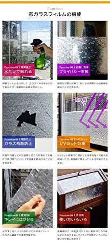 ケイ ララ 窓ガラス 目隠しシート cm 10cm サンプルサイズ 貼ってはがせるガラスフィルム 半透明すりガラス 装飾フィルム おしゃれ リフォーム 防犯 目隠しフィルム 飛散防止 プライバシー対策 ウィンドウフィルム ウィンドウシート Y3 B07dj69kf9 75円