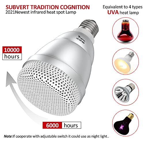 Reptile Heat Lamp, CoreptZoo Infrared Heat Bulb Basking Spot Heating