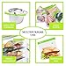 Sous Vide Bags - 30 Reusable Sous Vide Bags - 4 Sous Vide Clips -1 Vacuum Hand Pump - Reusable Storage Bags For Food - Sous Vide Kit - Sous Vide Cooking & Food Storage freezing BPA Free