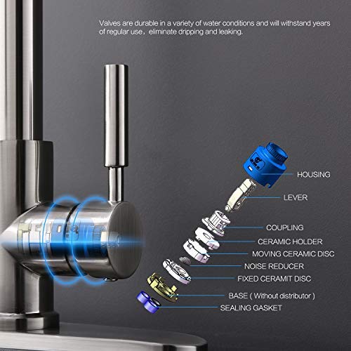 Bokaiya Heavy Duty Brass One-Handle Pre-Rinse Spring Pulldown Kitchen Faucet, Brushed Nickel Kitchen Sink Faucet - Thumbnail 4