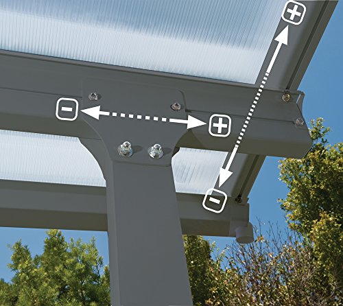 Hochwertige Aluminium Terrassenüberdachung, Terrassendach 300x851 cm (TxB) - grau – Bild 8