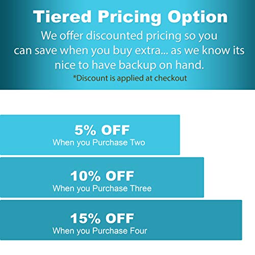 Premium Ostomy Scissors Ostomy Scissors for Cutting Stoma Bags