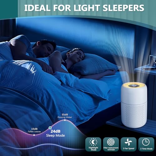 MELEDEN Air Purifiers for Bedroom with True HEPA13 Filters,Pet Air Purifier with Aroma Pad for Wildfires Smoke Pollen Dander,22dB Quiet Air Cleaners for Baby Room Office Dorm P60 (White)